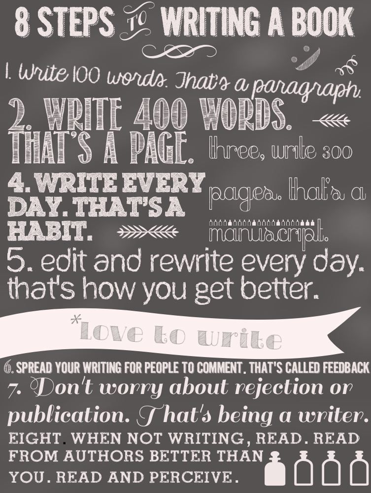an interesting book essay
