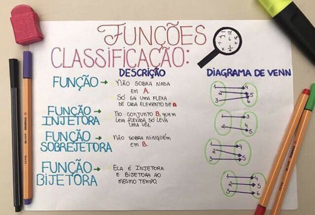 Qual é o melhor tradutor de texto? Qual é o melhor tradutor de texto?