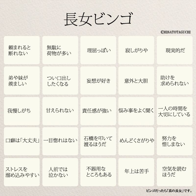 いいね 1 726件 コメント36件 Yumekanau2のinstagramアカウント 血液型ビンゴ に続き 長女ビンゴ ビンゴでない人はどこかにまだ見ぬお姉さんがいるかも 笑 長女 長女の特徴 あるある 泣かない 甘えられない 姉 妹 姉妹 面白い 血液型ビンゴ O型 いいね 1 726件 コメント36件 Yumekanau2のinstagramアカウント 血液型ビンゴ に続き 長女ビンゴ ビンゴでない人はどこかにまだ見ぬお姉さんがいるかも 笑 長女 長女の特徴 あるある 泣かない 甘えられない 姉 妹 姉妹 面白い 血液型ビンゴ O型