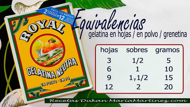 1 libra americana a gramos