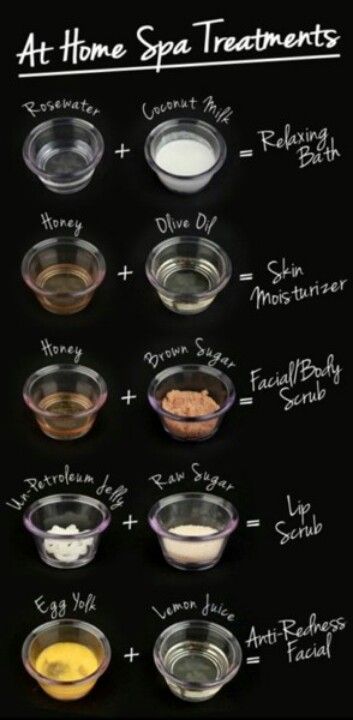 homemade spa facials Homemade spa facials
