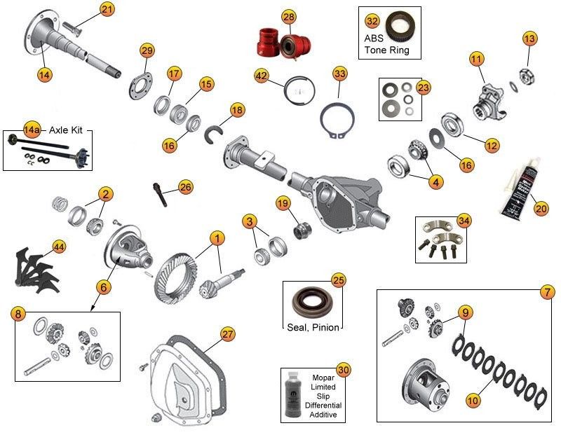 Dana 44 Rear Axle Parts for Grand Cherokee ZJ | Jeep zj, Jeep grand