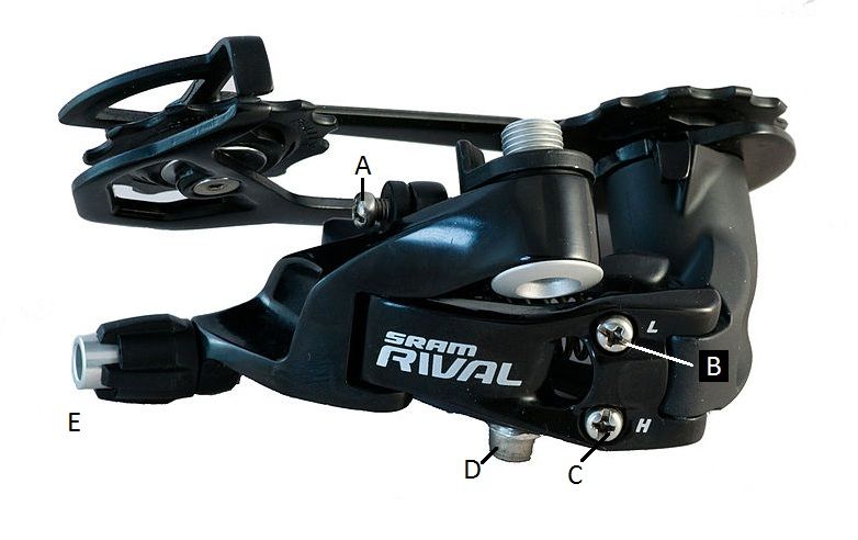 Bicycles X2f Maintenance And Repair X2f Derailleurs X2f Rear Derailleur Adjustment Wikibooks Open Books For Bicycle Maintenance Bike Repair Bicycle Gear