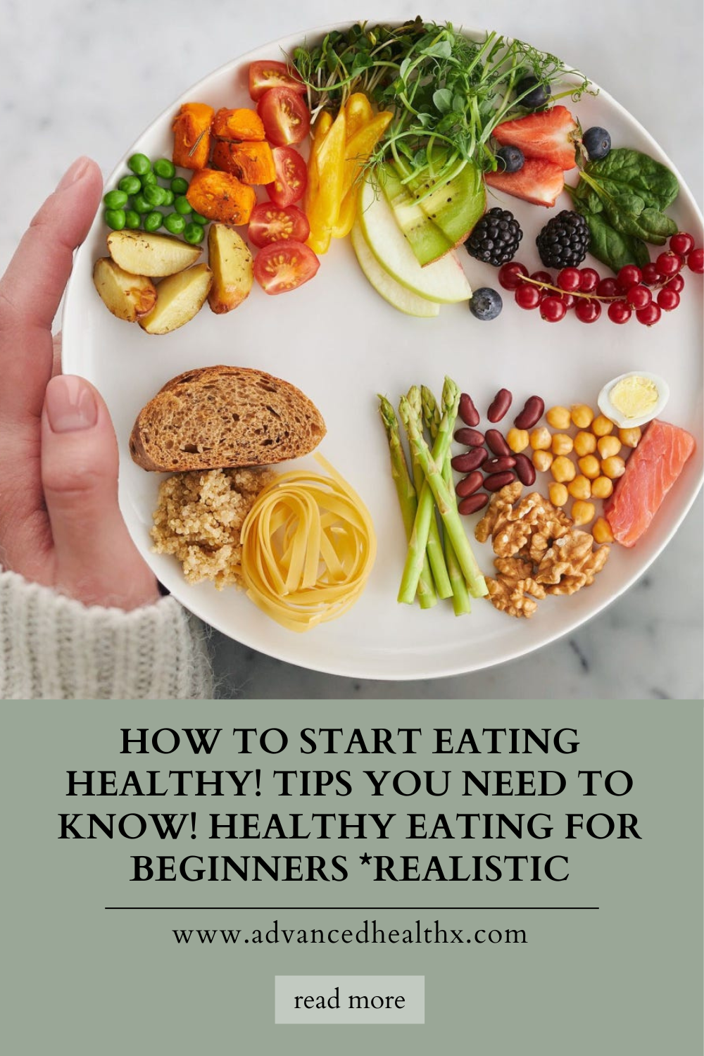 How to Start a Healthy Eating Journey: A Beginner's Guide How to Start a Healthy Eating Journey: A Beginner's Guide