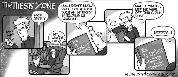 Evolution of the thesis phd comics