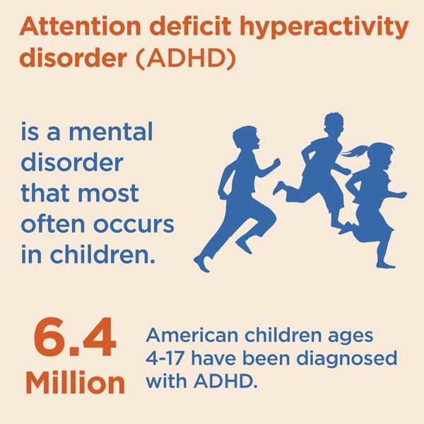 What Age Can Kids Get Adha What Age Can Kids Get Adha