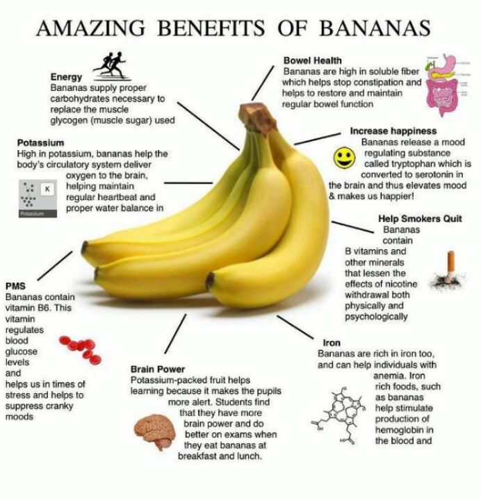 Health Benefits Of Banana Every Banana Lover Needs To Know Viral Sir Plantains Banana Benefits Nutrition Facts