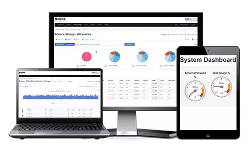 nagios network analyzer netflow analysis and monitoring ppt monitor nagios network analyzer