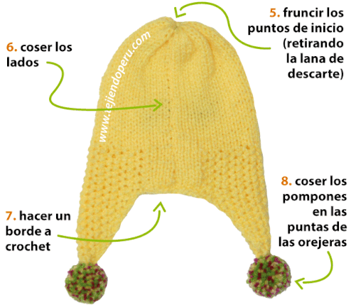 Pin By Natacha Lopez On Gorros Bebé In 2020 Baby Hats Knitting Crochet Baby Patterns Crochet Hats