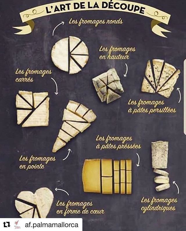 Comment Couper Le Fromage : Les Meilleures Techniques 27 Comment couper un fromage ? boiteaufle FLE learnfrench