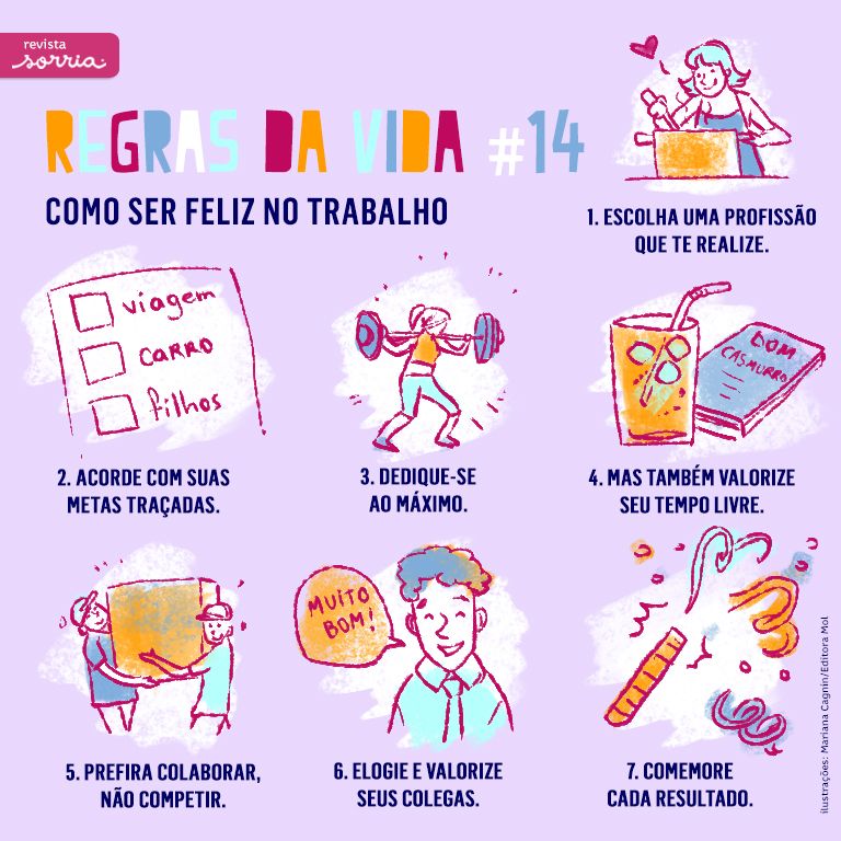 Qual a importância das aulas particulares de redação? Qual a importância das aulas particulares de redação?