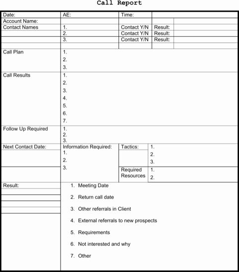 Buy resume leads