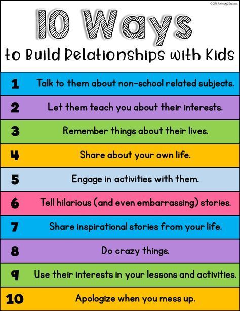 KOSTENLOSE 10 Wege, um ein Beziehungsposter aufzubauen! #sel #socialemotionallearning #pathw ...