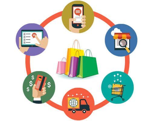 Magento Support as the Best Platform for Omnichannel Retail