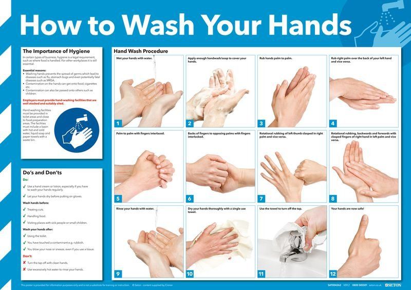 This Is How To Correctly Wash Your Hands In The Nursing World