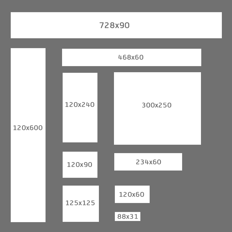 mostra os tamanho dos banners tabela de tamanho de banners bom website banner size