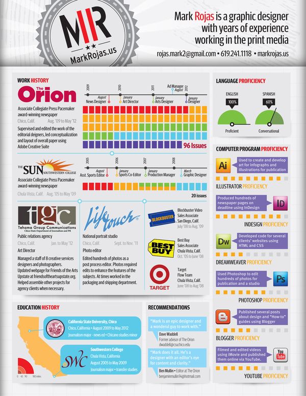 Mark Rojas Resume Infograph on the Behance Network Infographic