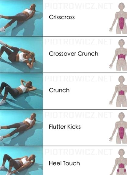 5 Bauchmuskel-Übungen für einen flachen Bauch #pilatesyoga