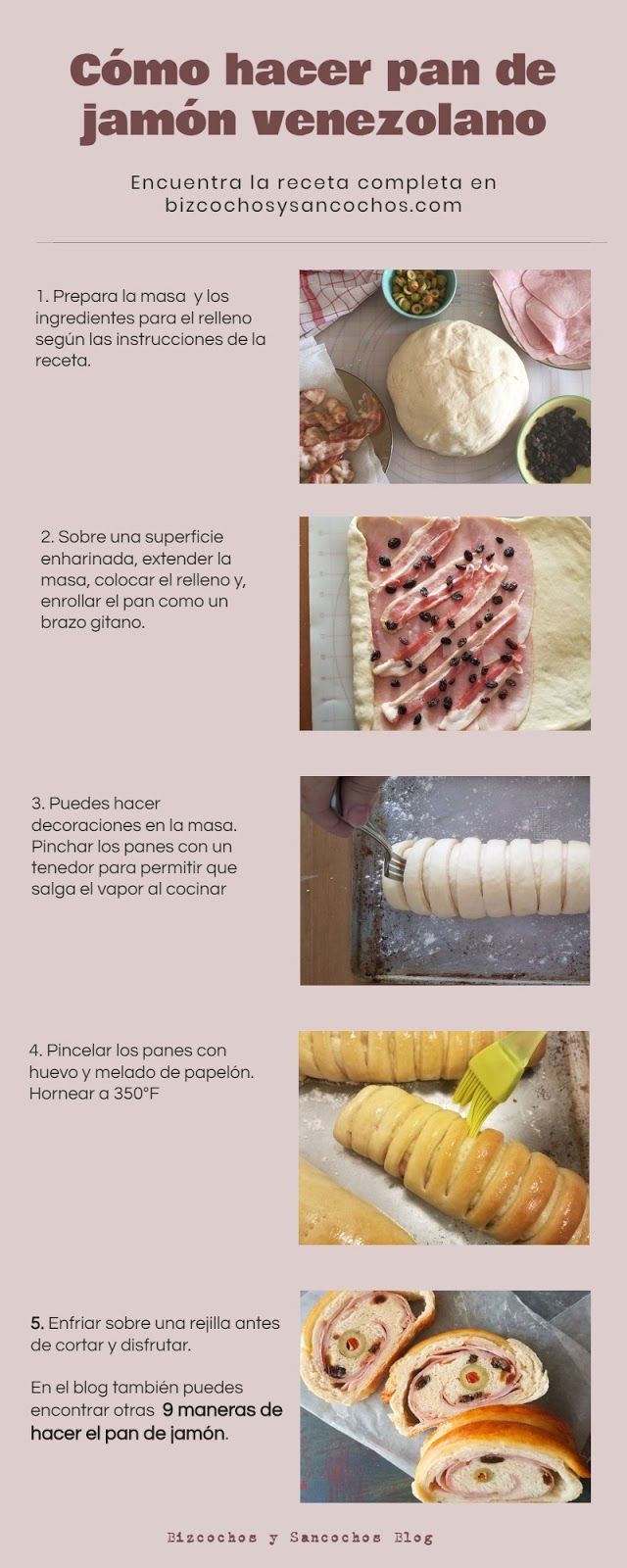 Tarta Frutal 2 De 3 Ariel Rodriguez Palacios Pinterest Tarta Frutal 2 De 3 Ariel Rodriguez Palacios Pinterest