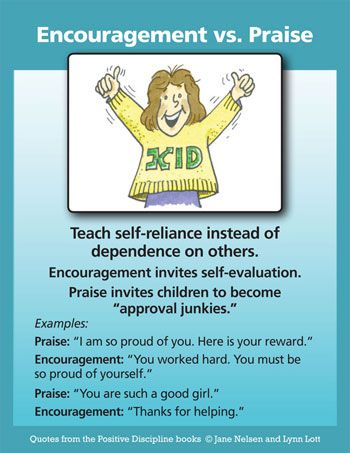 As Dreikurs said, \u201cEncourage the deed or effort, not the doer\u201d In - self evaluation As Dreikurs said, \u201cEncourage the deed or effort, not the doer\u201d In - self evaluation
