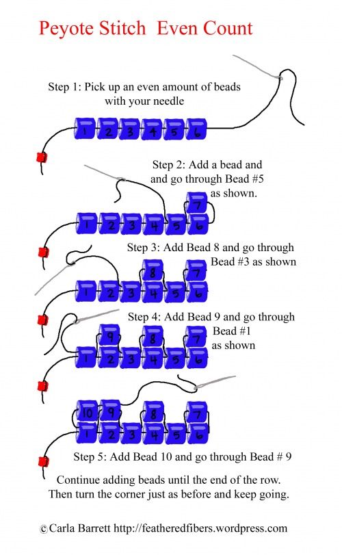 Freeform Beading: Tutorial Mehr Peyote Stitch Patterns, Bead Weaving Patterns, Beadwork Patterns, Beaded Bracelet Patterns, Beaded Bracelets, Beading Patterns Free, Seed Bead Patterns, Stretch Bracelets, Loom Bracelets