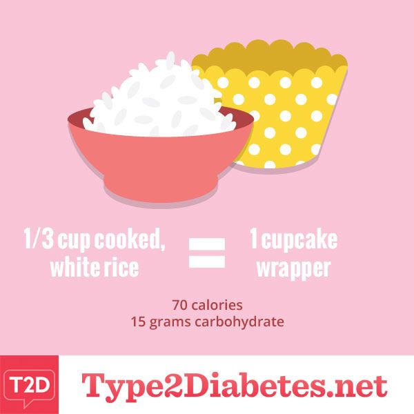 Estimating Portion Sizes With Everyday Objects 1 3 Cup Cooked White Rice Cupcake Wrapper Estimating Portion Sizes With Everyday Objects 1 3 Cup Cooked White Rice Cupcake Wrapper