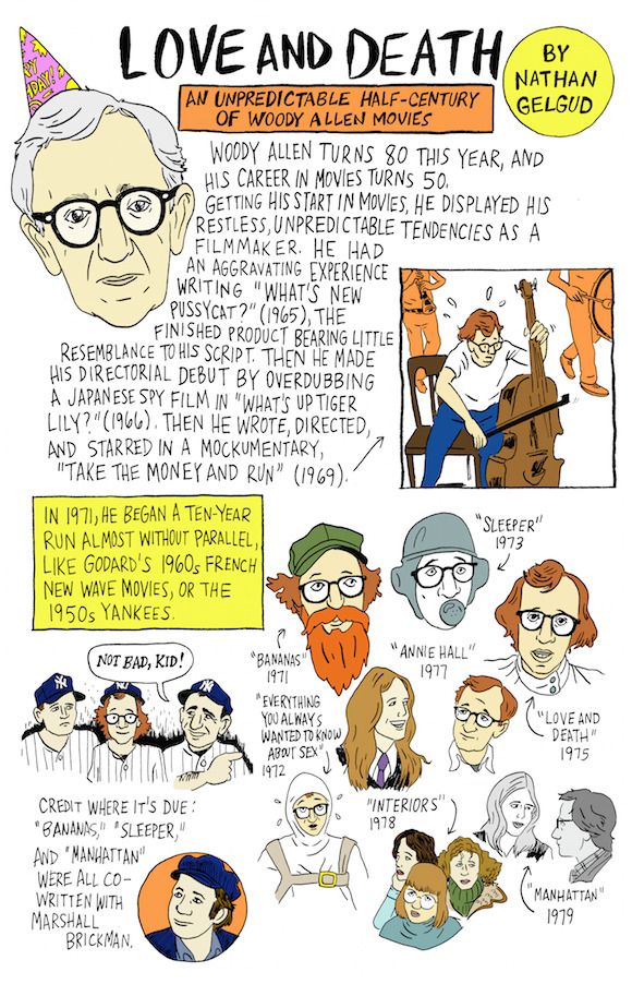 Woody allen essays