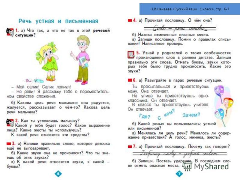 Гдз По Русскому Языку По Занковой гдз по русскому языку по занковой