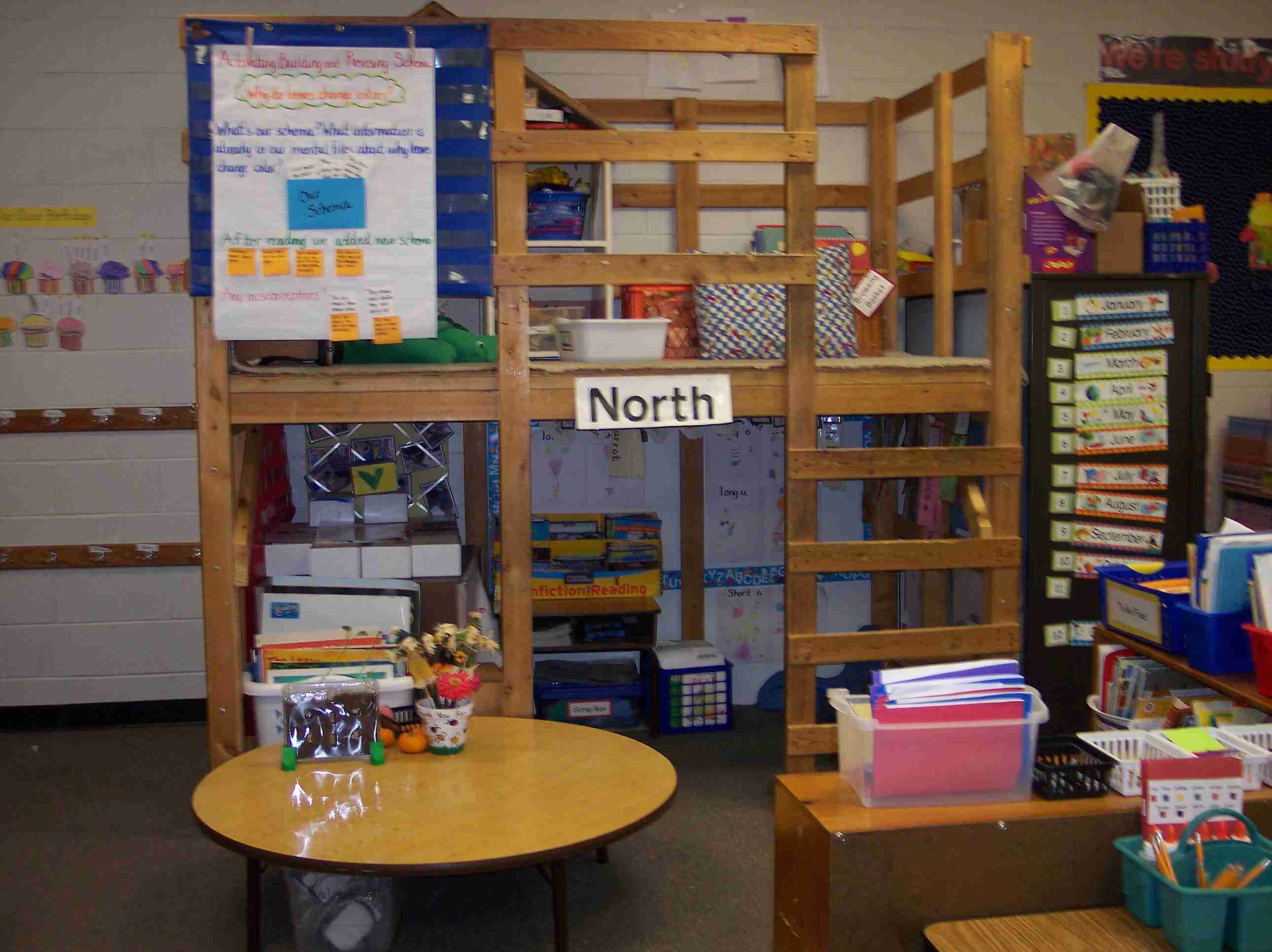 Classroom Reading Corner Design Recherche Google Classroom Reading Corner Design Recherche Google