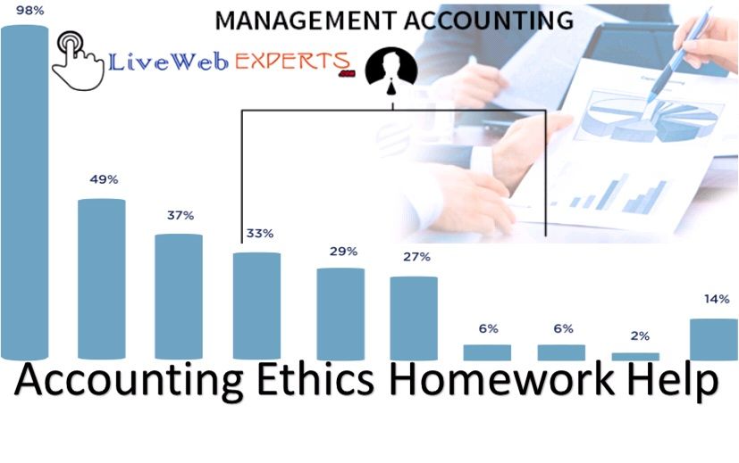 Be Student: Accounting experts writers best team of writers!
