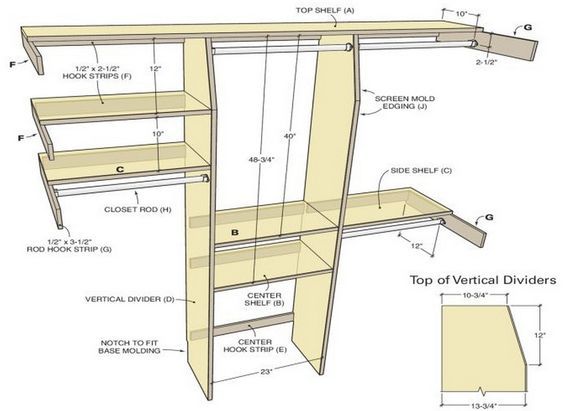 Diy Built In Closet Systems Ideas Bedroom Diy Built In Closet Systems Wardrobe Dimensions Walk