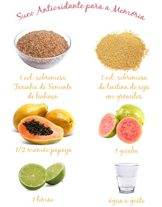dieta do suco de soja funcional