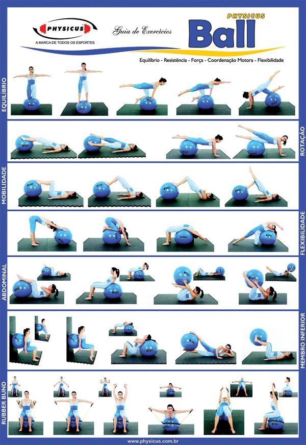 FITNESS BALL EXERCISES - Check out this useful visual guide to learn the best ex... #swissballexerci...
