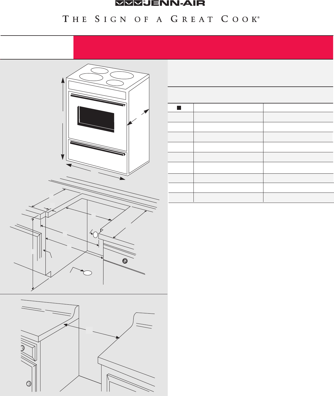 Jenn-Air Range SVD48600 User Guide | ManualsOnline.com | Jenn air range