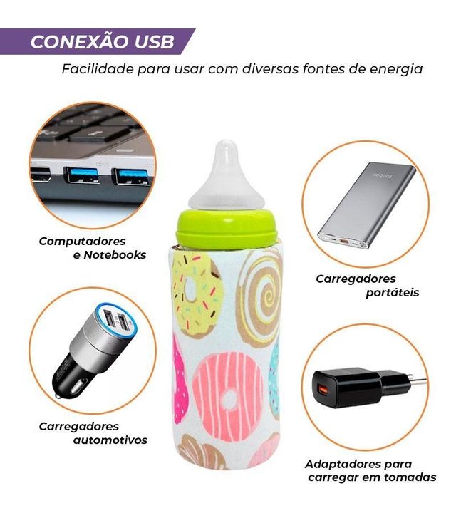 Aquecedor de Mamadeira USB Portátil Estampa Gatinhos Notebooks, Earbuds, Headphones, Portable Charger, Baby Bottle, Cute Kittens, Headpieces, Ear Phones, Notebook