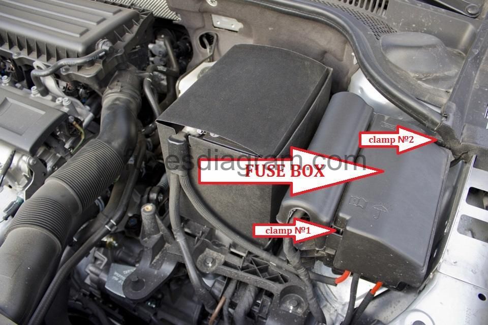 Pin on auto