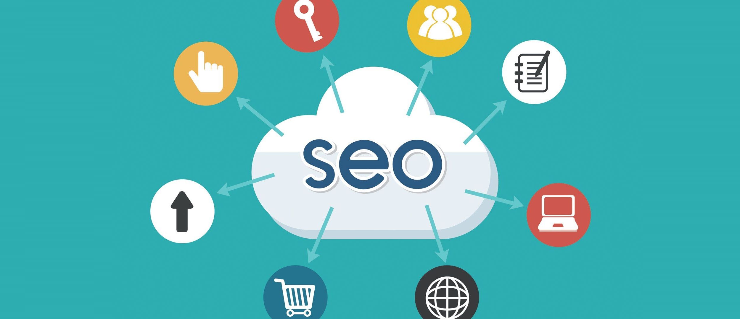 Marketing Companies, Best Digital Marketing