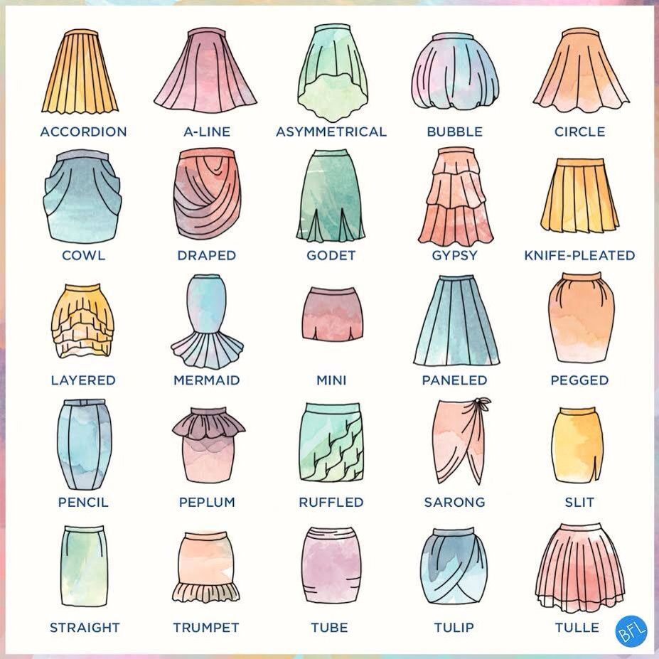 Styles and types of skirts 28 Styles and types of skirts 38