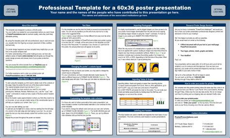 image result for nursing poster presentation medical posters