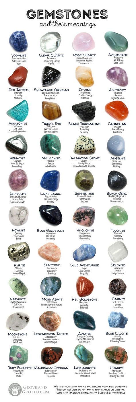 Looking for stones for your magickal toolkit? Here’s a crash course in 40 of the most commonly available crystals and gemstones. Working with crystals can impro Crystal Healing Stones, Crystal Gems, Crystals And Gemstones, Stones And Crystals, Gem Stones, Wicca Crystals, Best Healing Crystals, Healing Gemstones, Crystal Guide