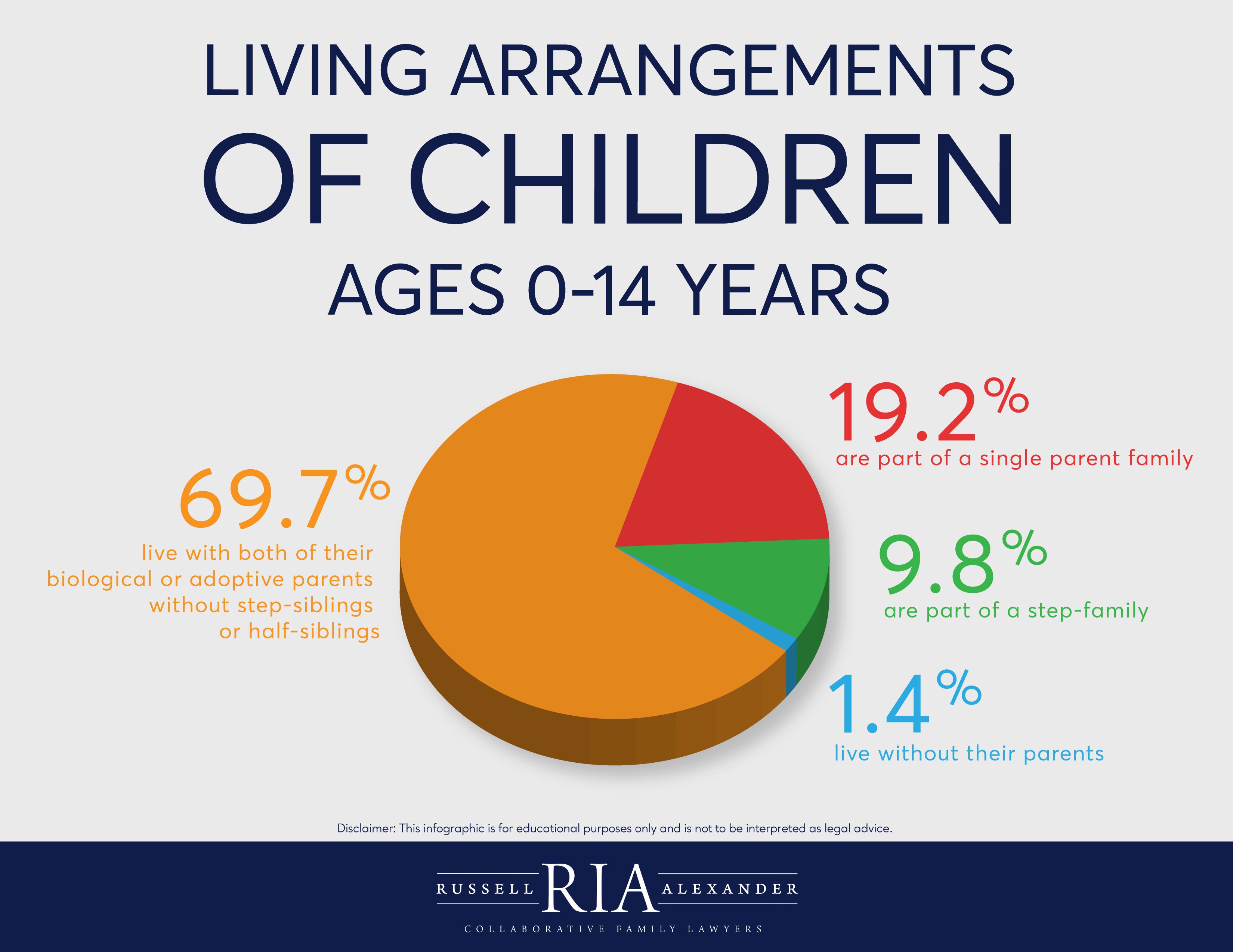 Court Strikes Down Law Barring Platonic Parents from
