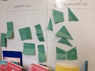 in maths we have been very busy learning about 2d and 3d sorting 2d shapes into a venn diagram