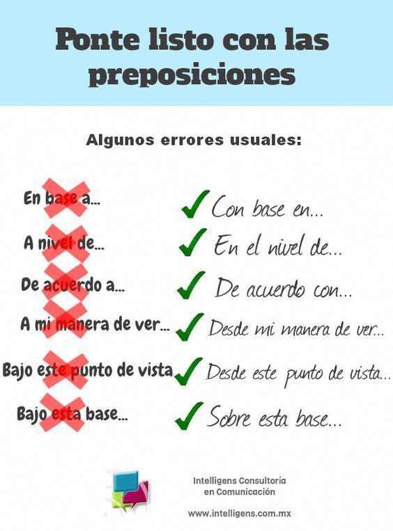 Buy spanish essay
