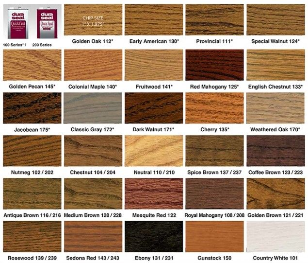 floor stain options kitchen pinterest wood floor stain colors minwax stain charts