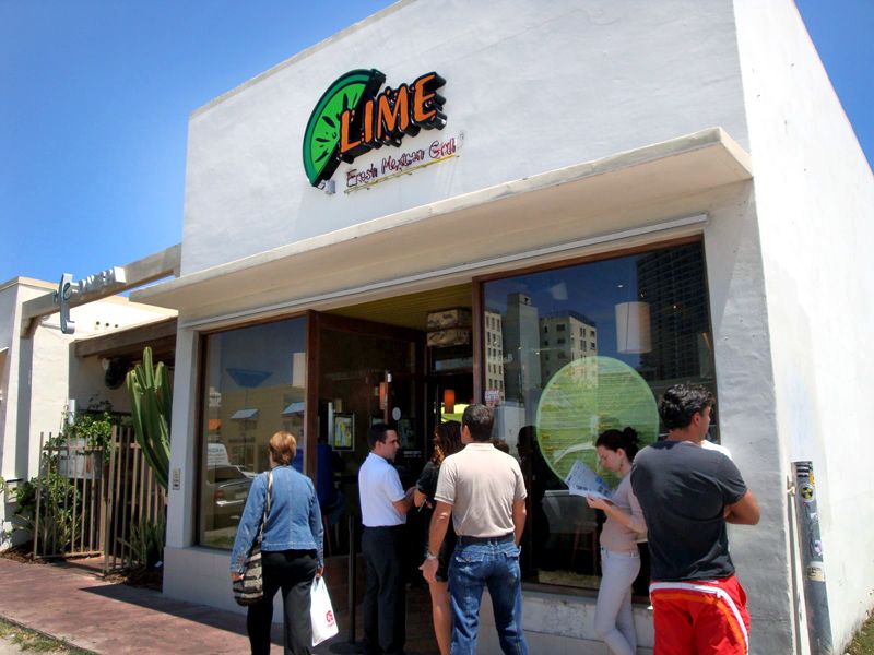 The Cost of Starting Up a Restaurant Restaurants and Business