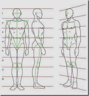 How to Draw For Beginners Step by Step - Human Figure | Drawing for