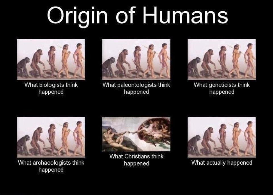 symbolism religion meme religions of the world graph , religious b0b570e5ec2b70d8bd7c6d3f0361f640 symbolism religion meme religions of the world graph , religious