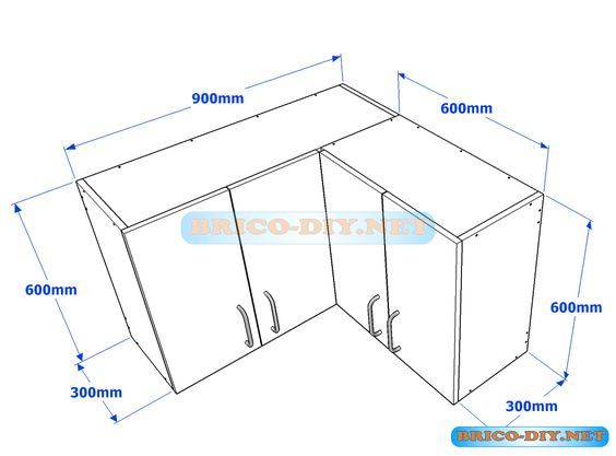 alacena definicion muebles de cocina plano de alacena de melamina esquinera alacena definicion muebles de cocina plano de alacena de melamina esquinera