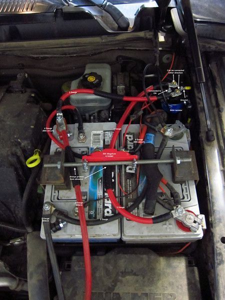 How To Make A Cheap Isolated Dual