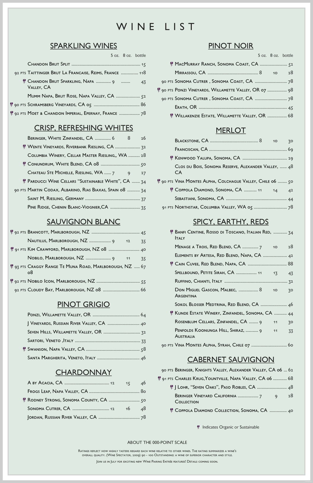 menupro menu design samples from menupro menu software more than